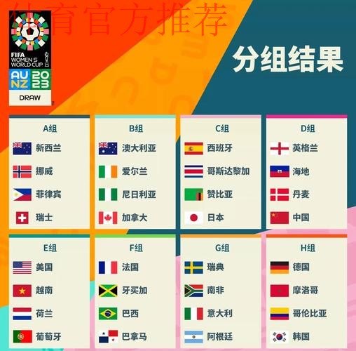 2015女足世界杯中国队小组赛积3分排第2位 2015女足世界杯中国队小组赛积3分排第2位